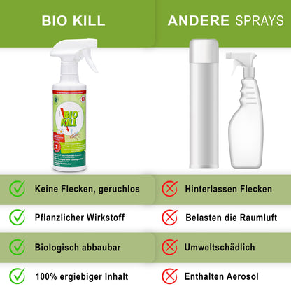 BIO KILL Insektenspray 100% pflanzlicher Wirkstoff